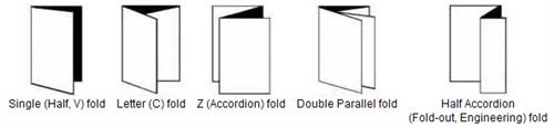 folds 